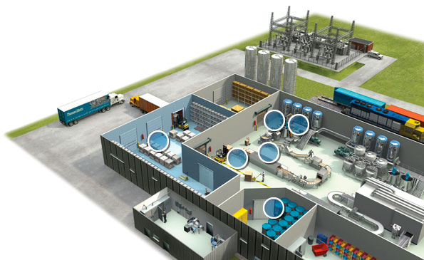 Thomas & Betts Food and Beverage electrical solutions